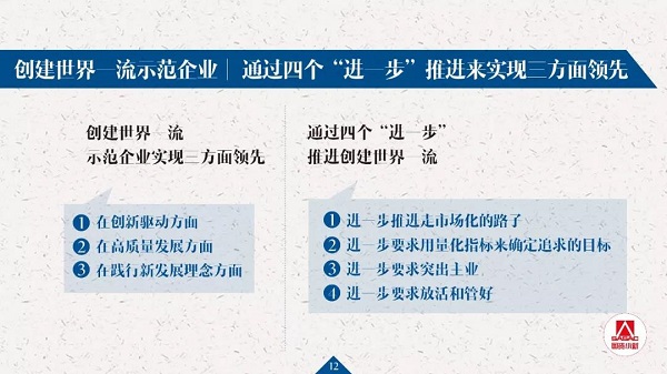20页PPT解读国企刷新生长记者会要点-中国西电集团有限公司
