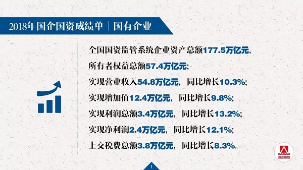 20页PPT解读国企刷新生长记者会要点-中国西电集团有限公司